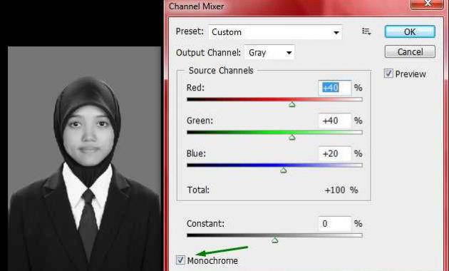 Efek Hitam Putih Keren Photoshop Dosen Tekno