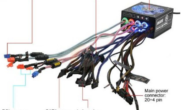 pengertian power supply catu data jenis jenis